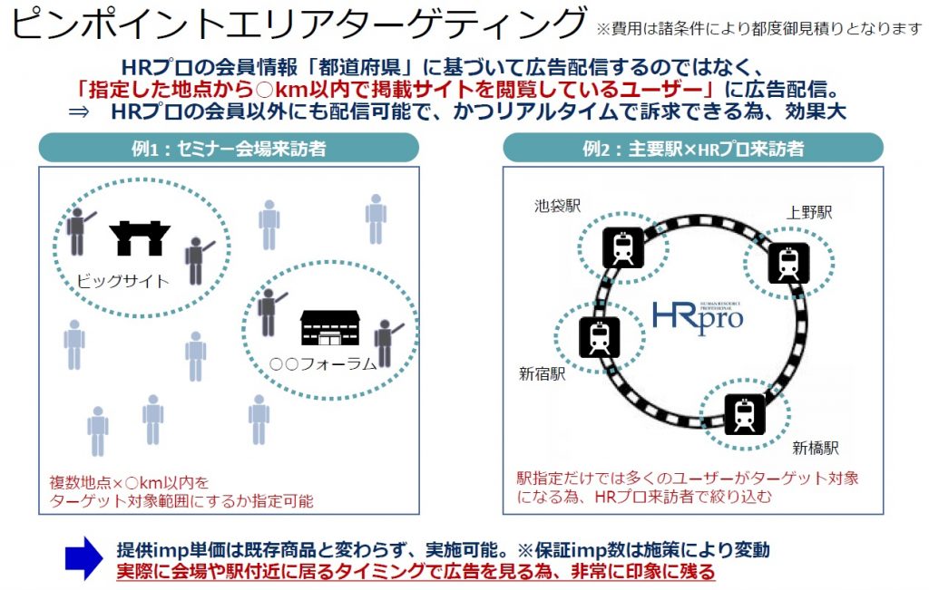 人事特化型dsp Hr Dsp リアルタイム訴求で効果大 セグメント対象が属性ではなく 場所 の新メニュー Profutureマーケティングソリューション Marketrunk