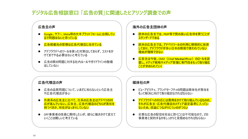 画像：「広告の質」に関連したヒアリング結果