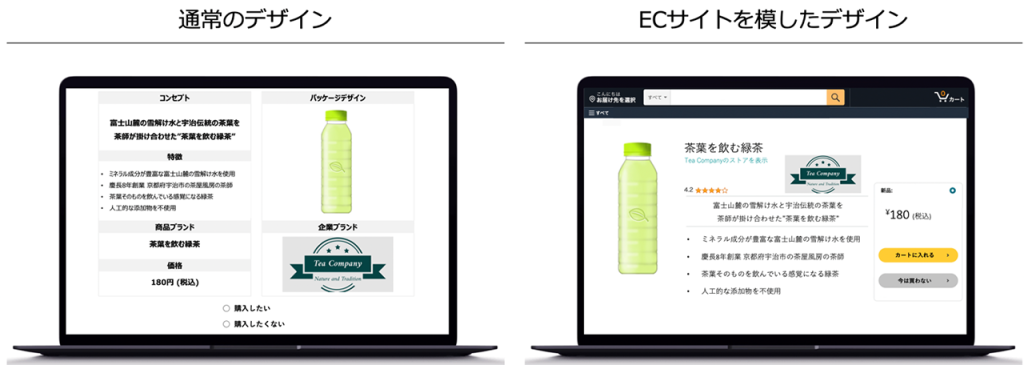 画像：ECを模したデザイン画面を導入することで、リアリティを感じやすくなり、現実の購入行動に即した回答になる