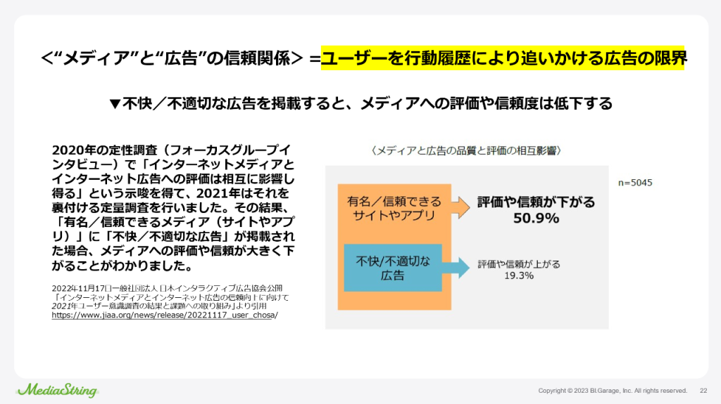 画像：ユーザーを行動履歴により追いかける広告の限界