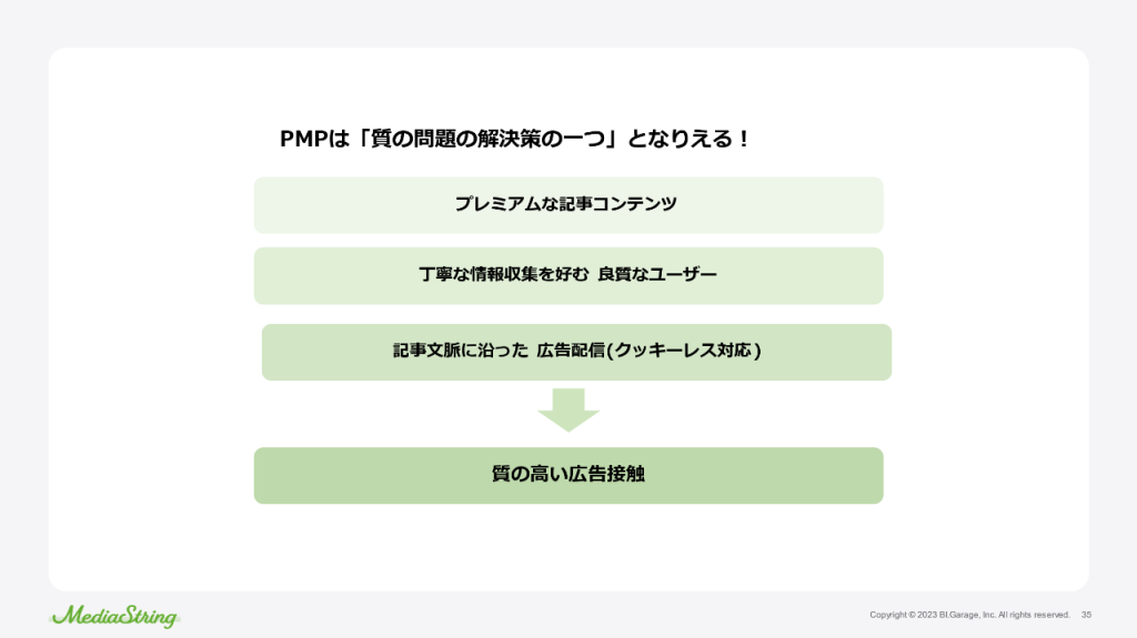 画像：PMPは「質の問題の解決策の一つ」となりえる