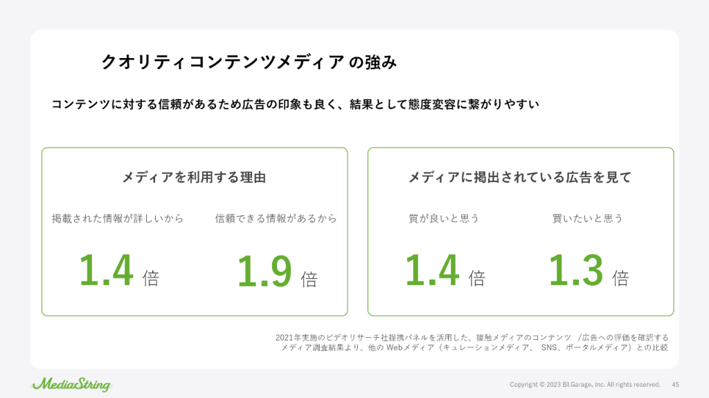 画像：クオリティコンテンツメディアの強み