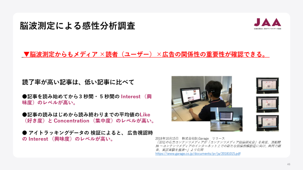 画像：脳波測定による感性分析調査