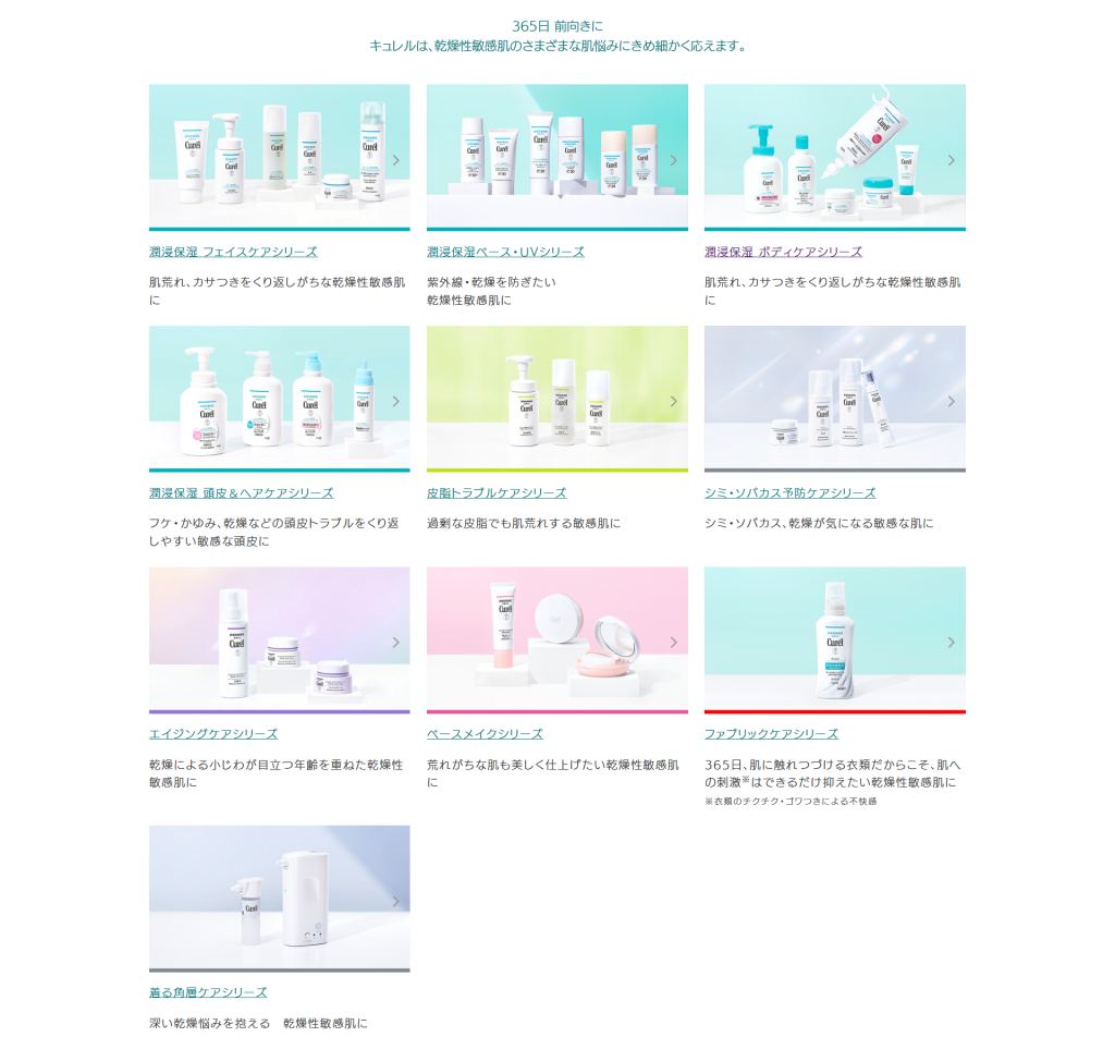 画像：365日 前向きにキュレルは乾燥性敏感肌のさまざまな肌悩みにきめ細かく応えます