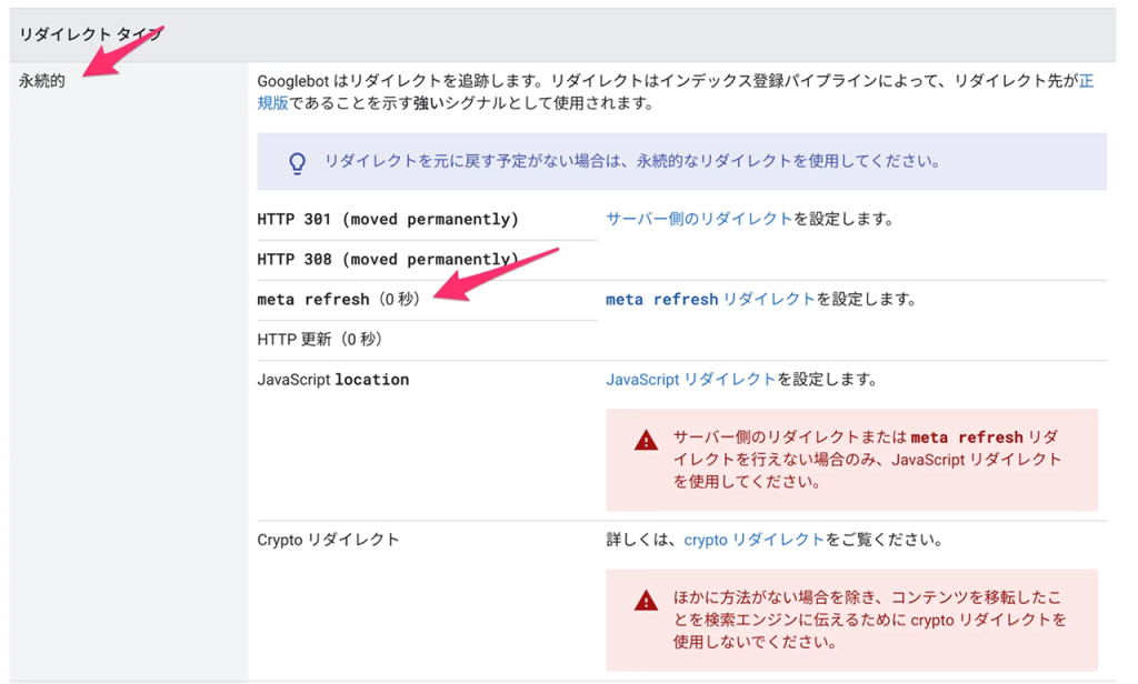 画像：0秒meta refreshリダイレクトの効果